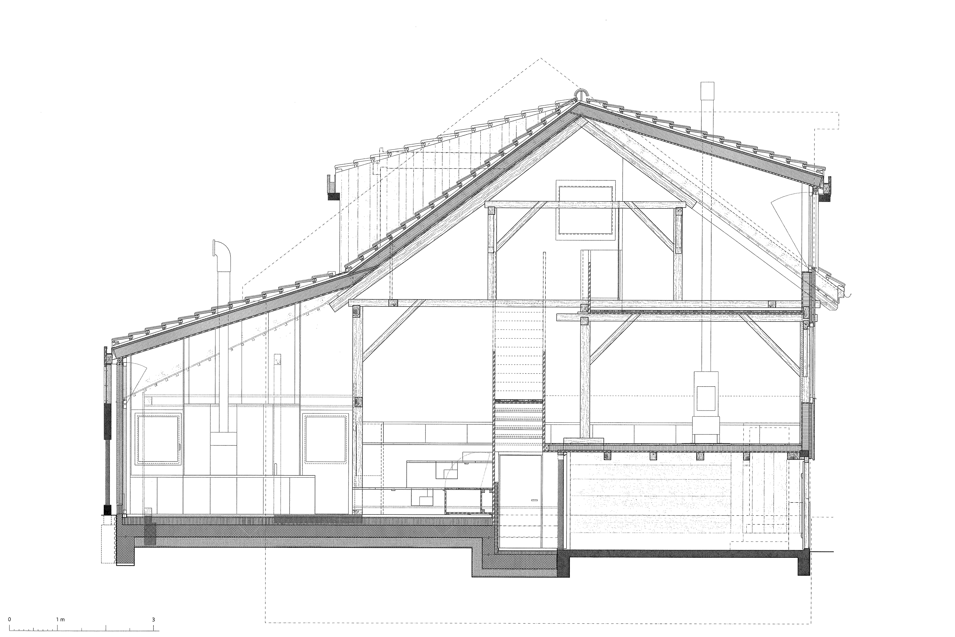 cross section