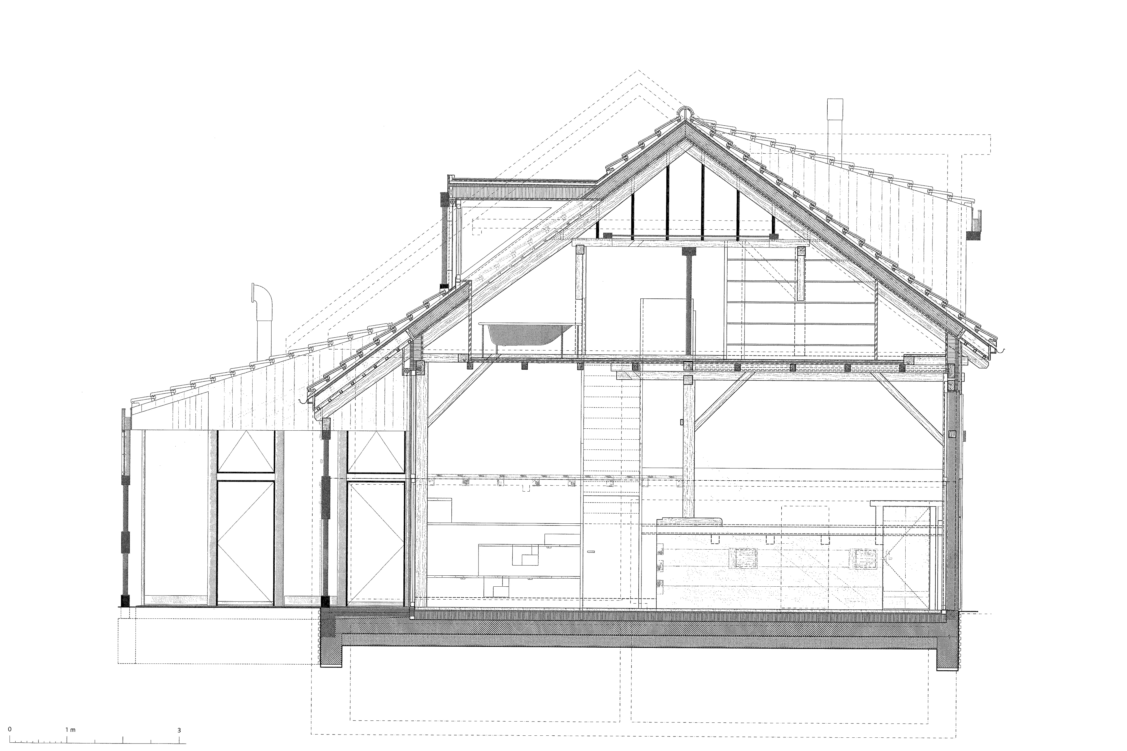 cross section